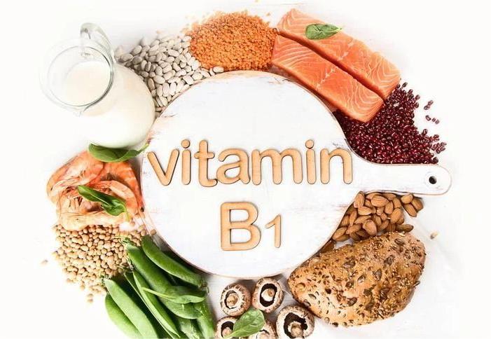 Is Thiamine Mononitrate Good or Bad for You?